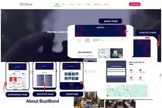 BuziBond